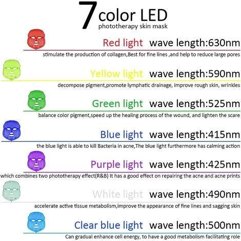 Masque Facial De Luminothérapie, Thérapie De Photon De 7 Couleurs LED Visage Anti-vieillissement Blanchissant Le Rajeunissement De Peau Bien-être Et Luminothérapie Macaron 2 Masque Facial De Luminothérapie, Thérapie De Photon De 7 Couleurs LED Visage Anti-vieillissement Blanchissant Le Rajeunissement De Peau Bien-être Et Luminothérapie Macaron – Image 2