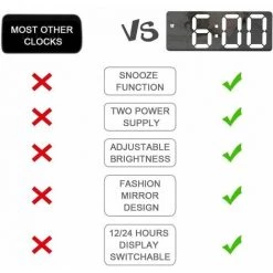 LLOVE Réveil Miroir, Réveil Numérique Avec Affichage à LED De Date/Température,Lumière De Nuit, Luminosité Réglable Réveil Snooze Pour Voyage/Chambre/Bureau/Cuisine 9 LLOVE Réveil Miroir, Réveil Numérique Avec Affichage à LED De Date/Température,Lumière De Nuit, Luminosité Réglable Réveil Snooze Pour Voyage/Chambre/Bureau/Cuisine -Lampe Soldes Boutique 68201831 5