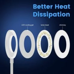 MONLY Lampe De Bureau Pince 48 LEDs Lampe De Lecture Clipsable Luminosité Réglable Lampe Pince Pour Lit Lampe Bureau Led USB Pour étude Et Travail, Blanc [Classe énergétique A++] -Lampe Soldes Boutique 68771255 4