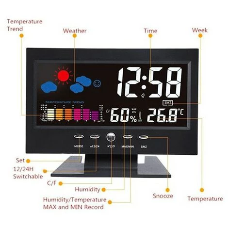 FUIENKO Réveil Numérique Avec écran LCD Couleur, Station Météo, Affichage De La Température, De L'humidité Et De La Date, Avec Port USB 4 FUIENKO Réveil Numérique Avec écran LCD Couleur, Station Météo, Affichage De La Température, De L'humidité Et De La Date, Avec Port USB – Image 4